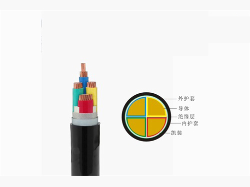 低烟无卤环保型电缆定制